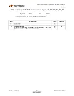 Предварительный просмотр 384 страницы SMSC LAN9311 Datasheet