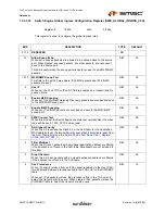 Предварительный просмотр 385 страницы SMSC LAN9311 Datasheet