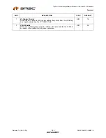 Предварительный просмотр 386 страницы SMSC LAN9311 Datasheet