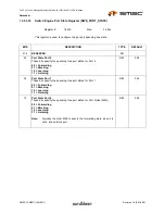 Предварительный просмотр 389 страницы SMSC LAN9311 Datasheet