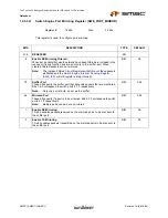 Предварительный просмотр 391 страницы SMSC LAN9311 Datasheet