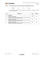 Предварительный просмотр 392 страницы SMSC LAN9311 Datasheet