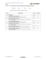 Предварительный просмотр 393 страницы SMSC LAN9311 Datasheet