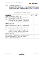 Предварительный просмотр 397 страницы SMSC LAN9311 Datasheet