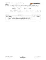 Предварительный просмотр 403 страницы SMSC LAN9311 Datasheet