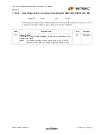 Предварительный просмотр 407 страницы SMSC LAN9311 Datasheet