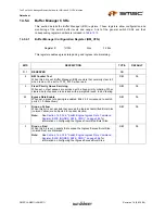 Предварительный просмотр 413 страницы SMSC LAN9311 Datasheet