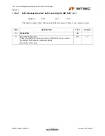 Предварительный просмотр 417 страницы SMSC LAN9311 Datasheet