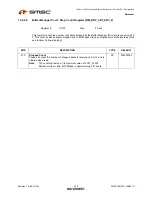 Предварительный просмотр 420 страницы SMSC LAN9311 Datasheet