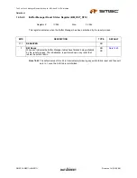 Предварительный просмотр 421 страницы SMSC LAN9311 Datasheet