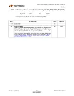 Предварительный просмотр 424 страницы SMSC LAN9311 Datasheet