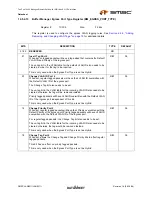 Предварительный просмотр 425 страницы SMSC LAN9311 Datasheet