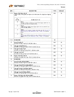 Предварительный просмотр 426 страницы SMSC LAN9311 Datasheet