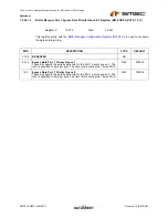 Предварительный просмотр 429 страницы SMSC LAN9311 Datasheet