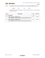 Предварительный просмотр 430 страницы SMSC LAN9311 Datasheet