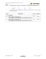 Предварительный просмотр 431 страницы SMSC LAN9311 Datasheet