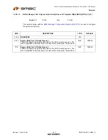 Предварительный просмотр 432 страницы SMSC LAN9311 Datasheet