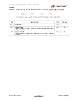 Предварительный просмотр 433 страницы SMSC LAN9311 Datasheet