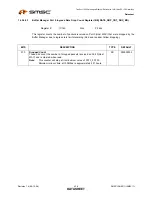 Предварительный просмотр 436 страницы SMSC LAN9311 Datasheet