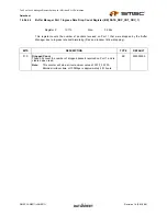 Предварительный просмотр 437 страницы SMSC LAN9311 Datasheet