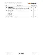 Предварительный просмотр 441 страницы SMSC LAN9311 Datasheet