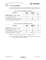 Предварительный просмотр 443 страницы SMSC LAN9311 Datasheet