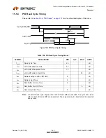 Предварительный просмотр 448 страницы SMSC LAN9311 Datasheet