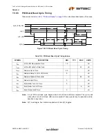 Предварительный просмотр 449 страницы SMSC LAN9311 Datasheet