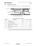 Предварительный просмотр 452 страницы SMSC LAN9311 Datasheet