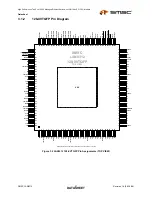 Preview for 27 page of SMSC LAN9312 Datasheet