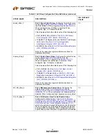 Preview for 44 page of SMSC LAN9312 Datasheet