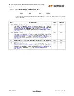 Preview for 179 page of SMSC LAN9312 Datasheet