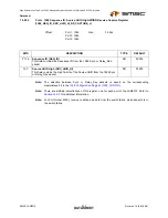 Предварительный просмотр 203 страницы SMSC LAN9312 Datasheet