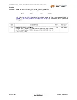 Preview for 215 page of SMSC LAN9312 Datasheet