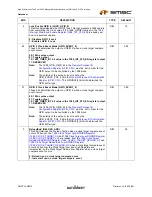 Предварительный просмотр 225 страницы SMSC LAN9312 Datasheet