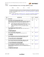 Preview for 233 page of SMSC LAN9312 Datasheet