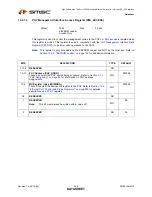 Preview for 244 page of SMSC LAN9312 Datasheet