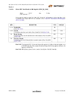 Preview for 251 page of SMSC LAN9312 Datasheet