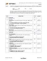 Preview for 254 page of SMSC LAN9312 Datasheet