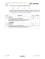 Preview for 265 page of SMSC LAN9312 Datasheet