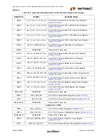 Preview for 309 page of SMSC LAN9312 Datasheet