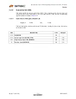 Предварительный просмотр 318 страницы SMSC LAN9312 Datasheet