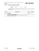 Preview for 319 page of SMSC LAN9312 Datasheet