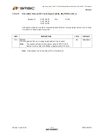 Preview for 332 page of SMSC LAN9312 Datasheet