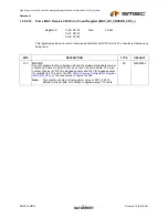 Предварительный просмотр 333 страницы SMSC LAN9312 Datasheet