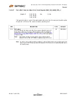 Предварительный просмотр 338 страницы SMSC LAN9312 Datasheet