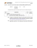 Предварительный просмотр 340 страницы SMSC LAN9312 Datasheet