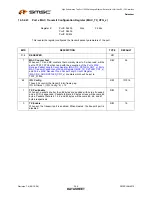 Предварительный просмотр 344 страницы SMSC LAN9312 Datasheet