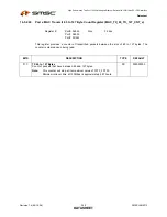 Предварительный просмотр 350 страницы SMSC LAN9312 Datasheet