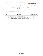 Предварительный просмотр 353 страницы SMSC LAN9312 Datasheet